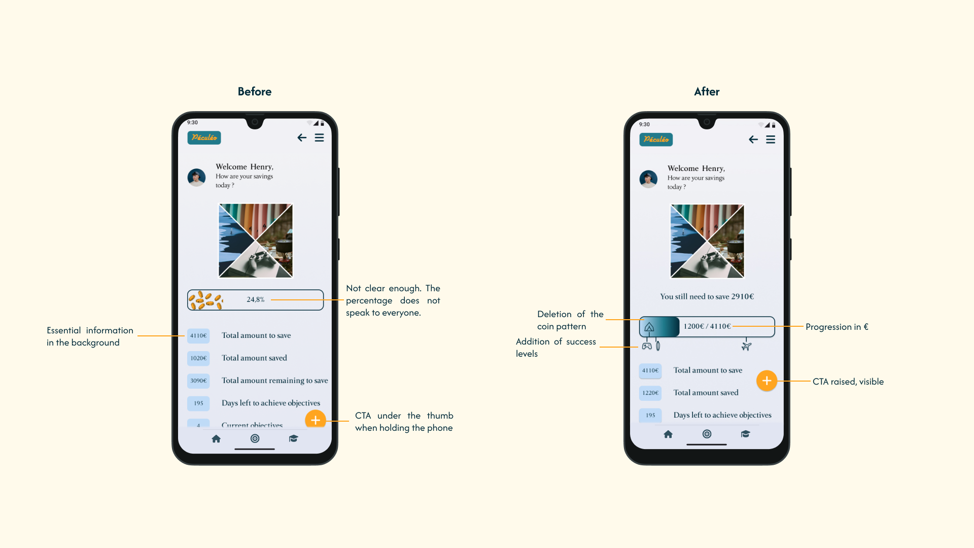 Péculéo post-feedback iteration 1