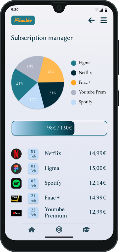 Péculéo subscription manager